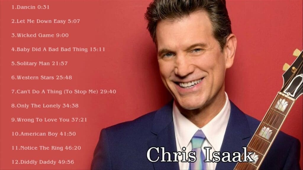 Chris Isaak dressed in a suit with his guitar